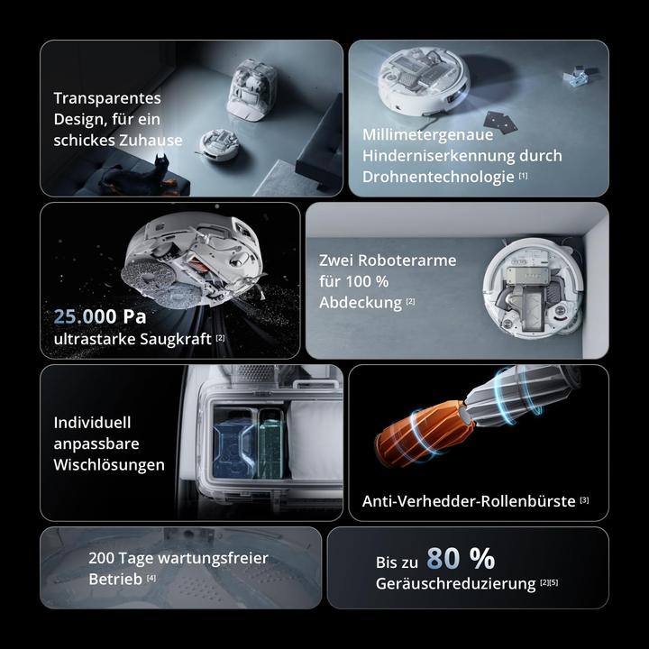 Actual product image DJI Romo P (Vacuum mopping robot)