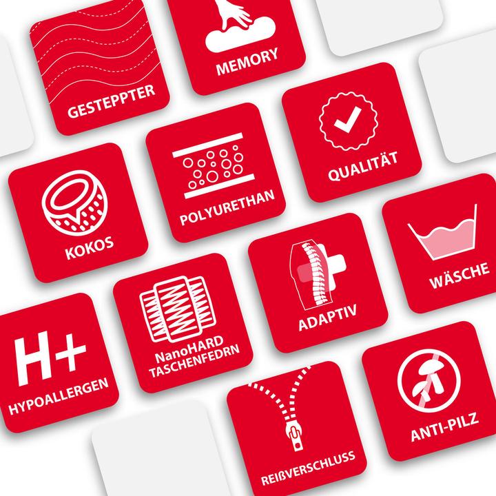 Actual product image Avetoe Matratze 160x200 VIGO - 7 Zonen Silvercare - H3/H4 - 22cm (160 x 200 cm, Foam core, Spring core)