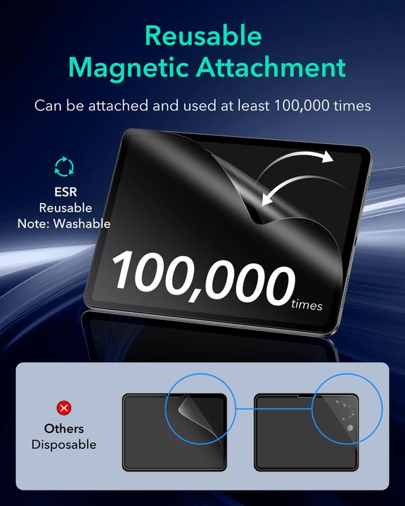 Produktbild ESR Paper-Feel Magnetic Screen (1 Stück, iPad Pro 13 2024 (M4))
