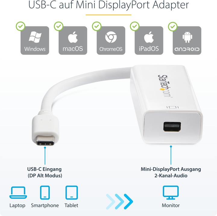 Actual product image StarTech USB-C zu Mini DisplayPort (Mini DP, 6 cm)