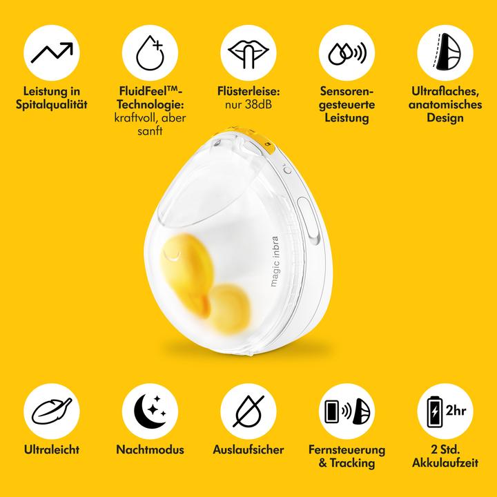 Actual product image Medela Magic InBra - portable double breast pump