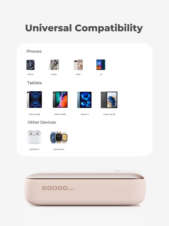 Actual product image Aukey Spark Mini (20000 mAh, 22.50 W, 77 Wh)
