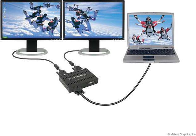 Produktbild Matrox DualHead2Go Digital Edition