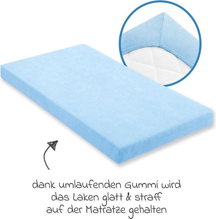 Image du produit Julius Zöllner Tissu éponge (70 x 140 cm)