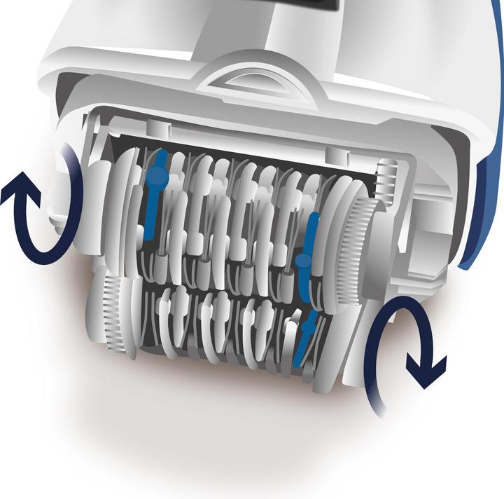 Immagine prodotto Trisa Doubleflex