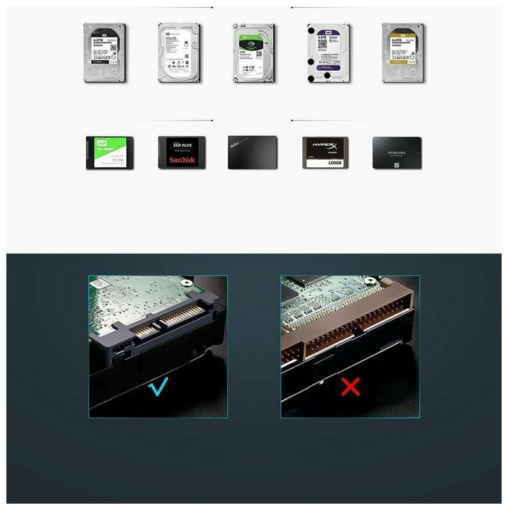 Actual product image Ugreen HDD Hard disk drive (3.5", 2.5")