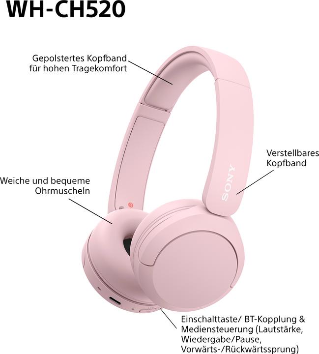 Actual product image Sony WH-CH520 (No noise cancellation, 50 h, Wireless)