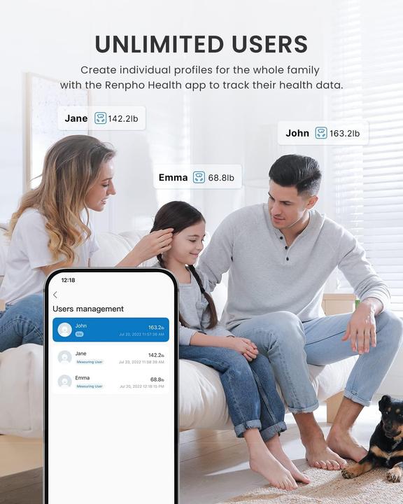 Actual product image Renpho Digitale Körperfettwaage mit App (180 kg)