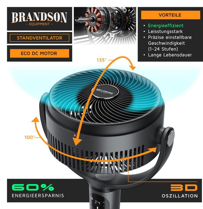 Actual product image Brandson Pedestal fan (57 dB)