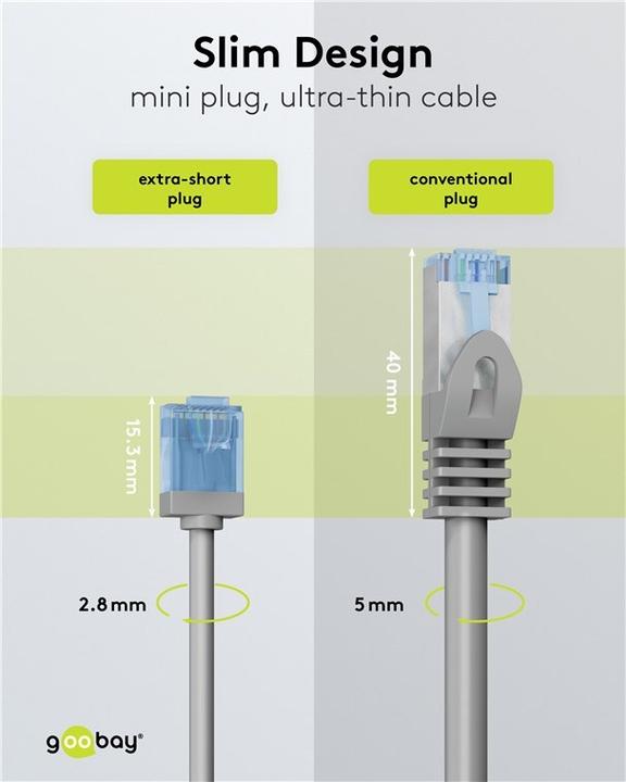 Actual product image Goobay Ultra-flexible CAT 6A patch cable, slim, U/UTP, grey (U/UTP, CAT6a, 0.15 m)