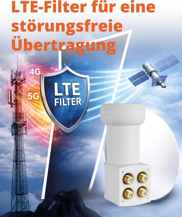 Productafbeelding Megasat HD-Profi Quad (Quad LNB, 40 mm)
