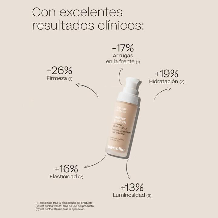 Produktbild Sensilis Upgrade Make-Up Foundation mit Lifting-Effekt und Vitamin E 30ml Farbton 02 Honey Rose (Honig Dore)