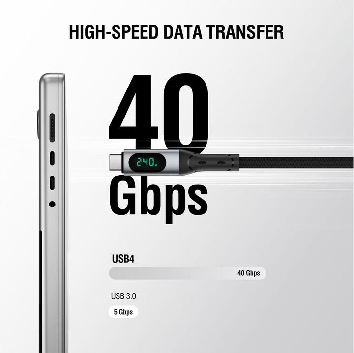 Actual product image 4smarts USB C — USB C (1.50 m, USB 4.0, 240 W)