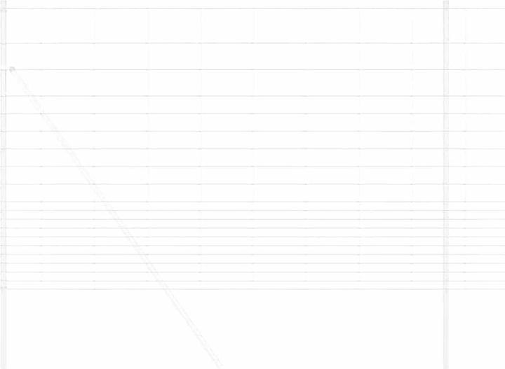 Produktbild vidaXL Aussenbarriere