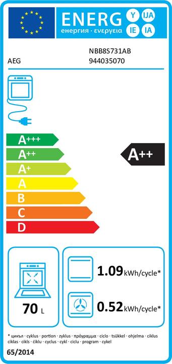 Energie-Label AEG NBB8S731AB