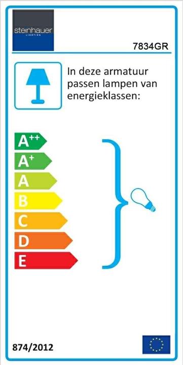Energy Label Steinhauer Bikkel (E27)