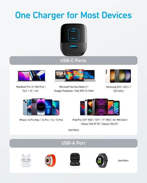 Image du produit Anker 336 Chargeur (67W) (67 W)
