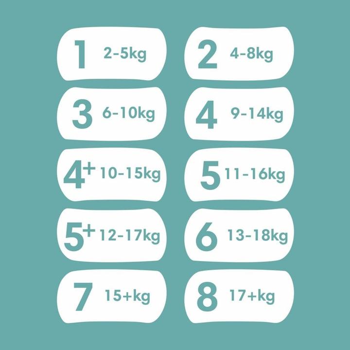 Image du produit Pampers Baby-Dry (Taille 8, Pack, 28 pcs)