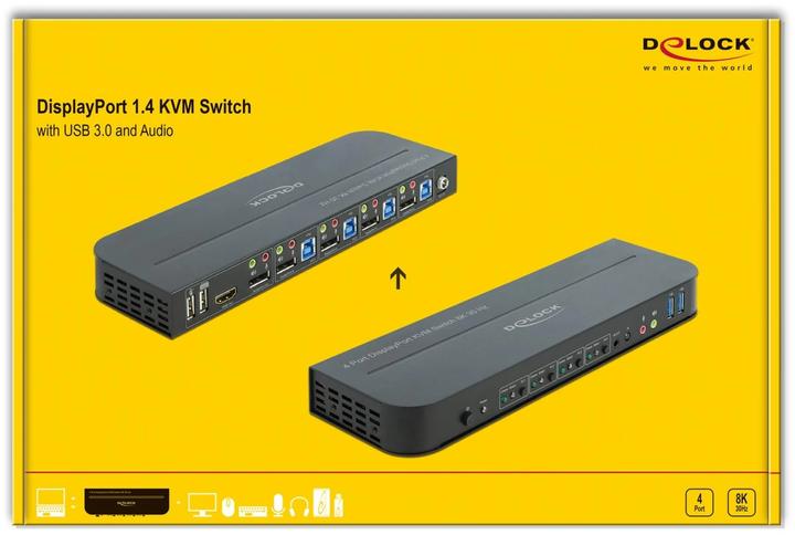 Produktbild Delock DisplayPort Switch