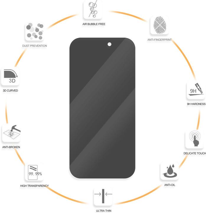 Image du produit 4smarts Second Glass Privacy, Service Kit + Anti Dust (10 pcs, Apple iPhone 13, Apple iPhone 13 Pro, Apple iPhone 14, Apple iPhone 16e)