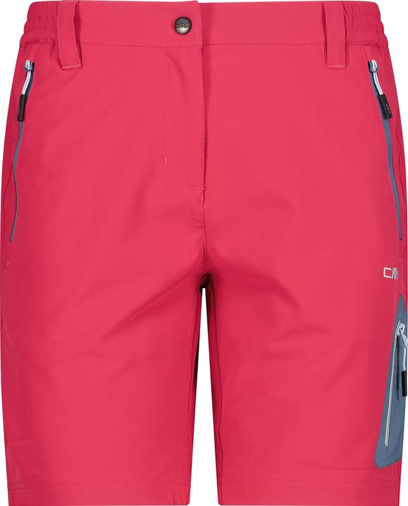 Magenta, Pink