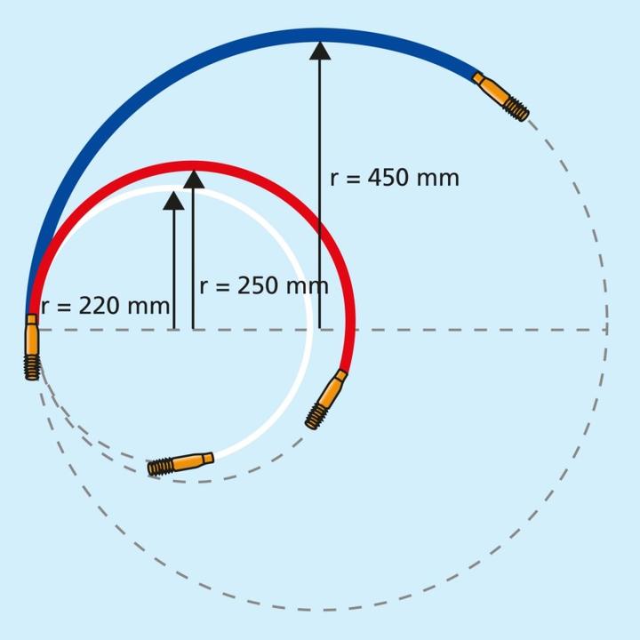 Immagine prodotto HellermannTyton Cavo Scout+ palo di prolunga (1 m)