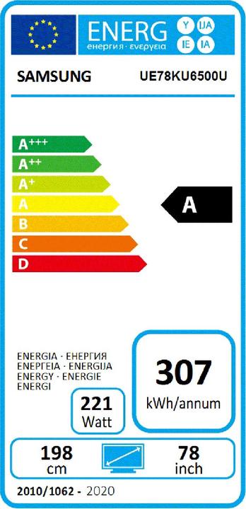 Energie-Label Samsung Ue78ku6500 (78", LCD, 4K, 2016)