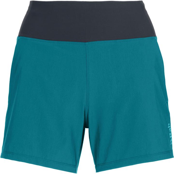 Actual product image Rab Momentum (S)