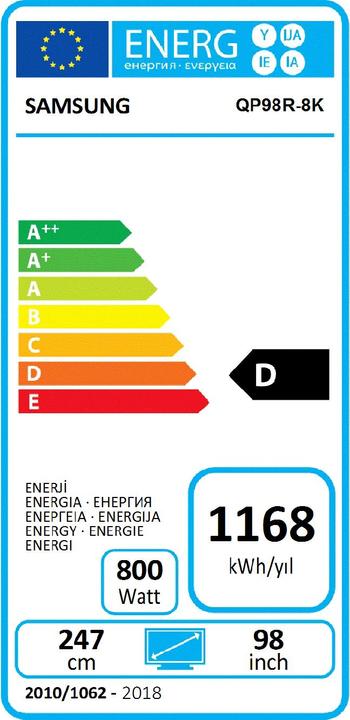 Energie-Label Samsung QP98R (7680 x 4320 Pixel, 98")