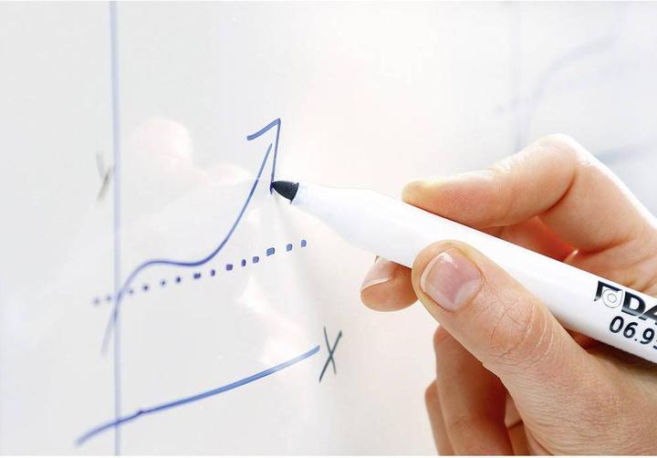 Actual product image Dahle Whiteboard c Board 96151 (W x H) 90 cm 60 Landscape or portrait format, Incl. storage tray (90 x 60 cm)