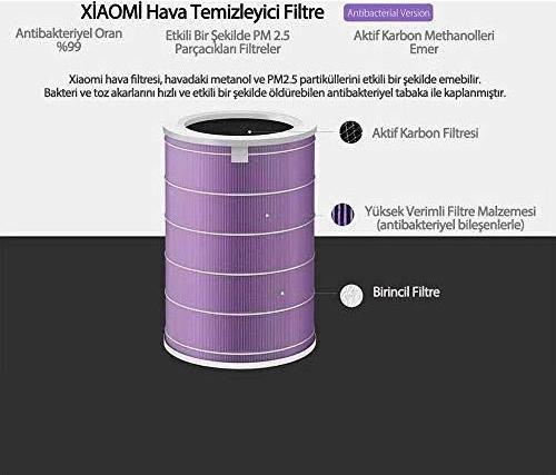 Produktbild Xiaomi Mi Air Purifier Filter (1 x)