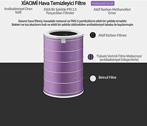 Productafbeelding Xiaomi Mi luchtzuiveringsfilter (1 x)