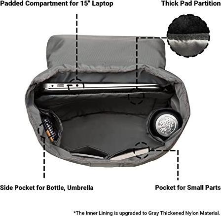 Produktbild Only-Bags.Store Rucksack 17 Zoll für 15" Notebook Casual Daypacks (22.40 l)