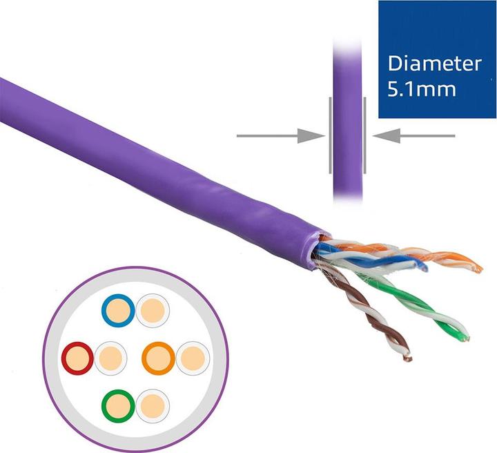 Produktbild ACT Cat 6 U/UTP solid installation cable without pair splitter, LSZH, CPR euroclass DCA, 24AWG, violet 3 (U/UTP, CAT6, 305 m)