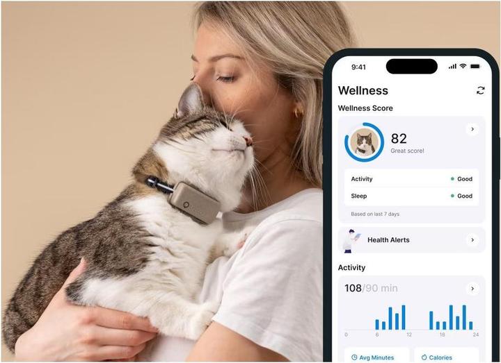 Actual product image Tractive GPS Mini (One size, Cat, General)