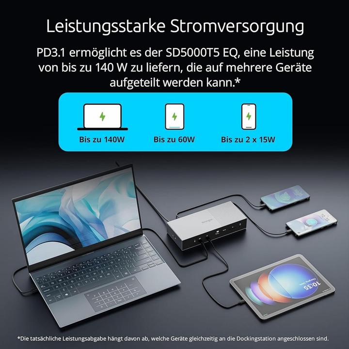 Immagine prodotto Kensington SD5000T5 EQ Thunderbolt 5, SD5000T5 EQ (3 porte)