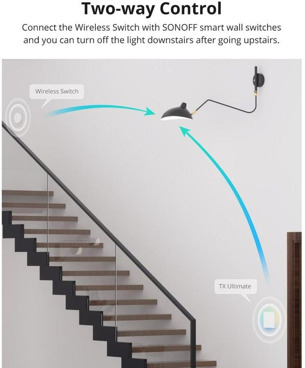 Produktbild Sonoff SNZB-01P