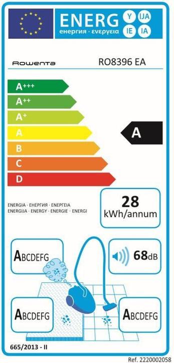 Energy Label Rowenta RO8396 Silent Force Multi-cyclonic 4A Animal Care