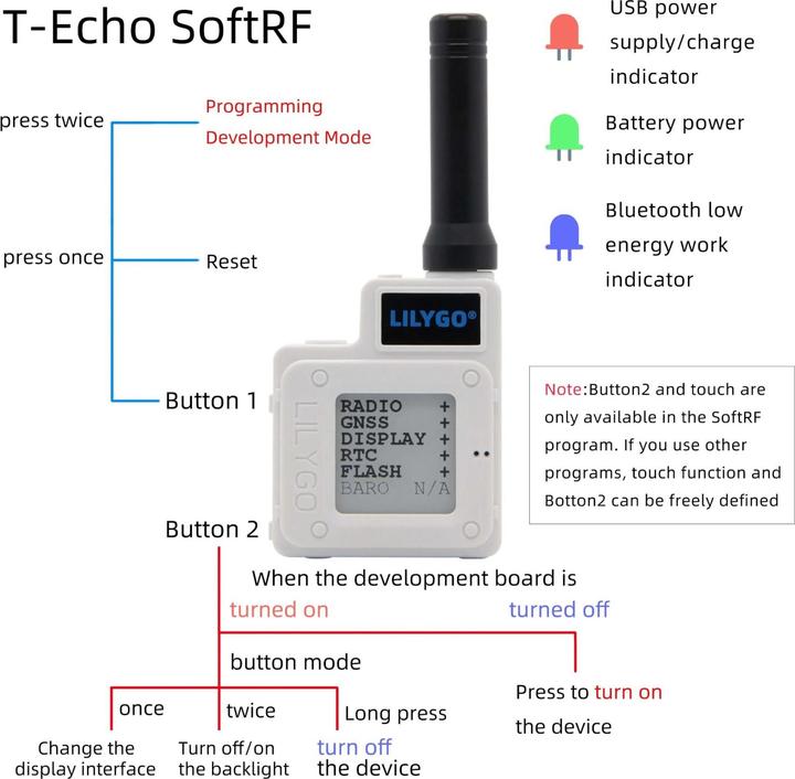 Actual product image Lilygo T-Echo TTGO Meshtastic 868MHz mit BME280 Sensor