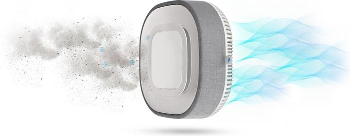 Productafbeelding Aura Air Luchtzuiveraar AUA-10001, 55 m² (55 m²)