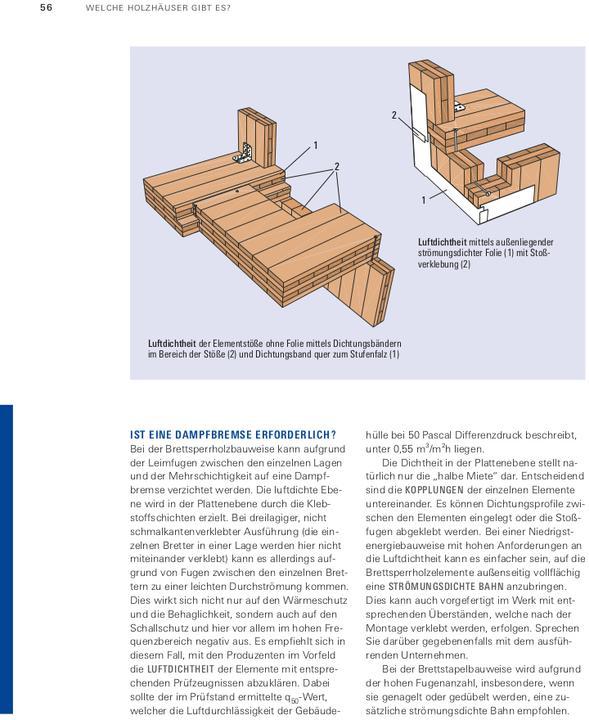 Nährwerte und Zutaten Unser Holzhaus planen und bauen (Deutsch, Gerrit Horn, Dr. Martin Teibinger, 2024)