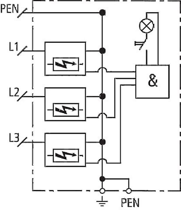 Produktbild Dehn SOEHNE Kombiableiter ventil DV ZP TNC 255