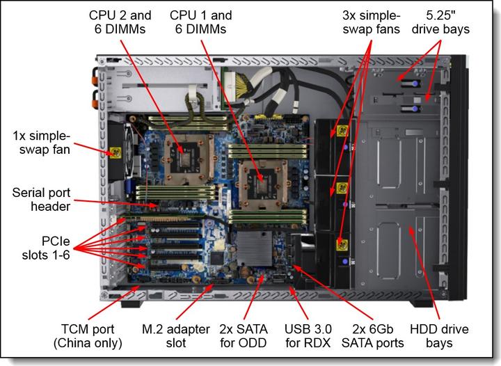 Produktbild Lenovo ThinkSystem ST550 (Intel Xeon Silver 4208, 16 GB, Tower Server)