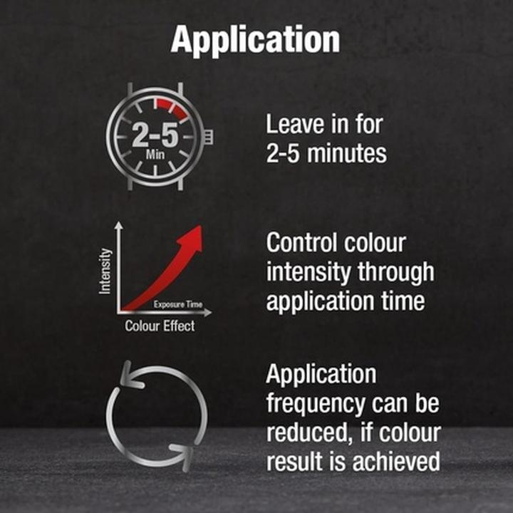 Image du produit Alpecin Grey Attack Shampooing pour hommes à la caféine et aux colorants 200ml (200 ml, Shampoing liquide)