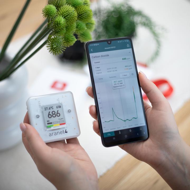 Actual product image Aranet Aranet4 Home