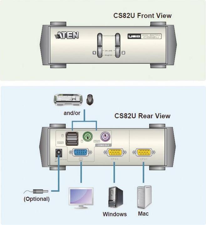 Immagine prodotto Aten CS82U, interruttore KVM a 2 porte, USB, PS/2 e VGA