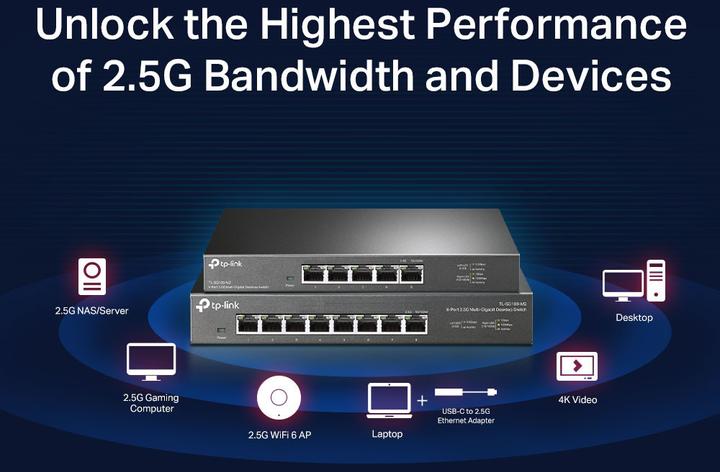 Actual product image TP-Link TL-SG105PP-M2 (5 Ports)