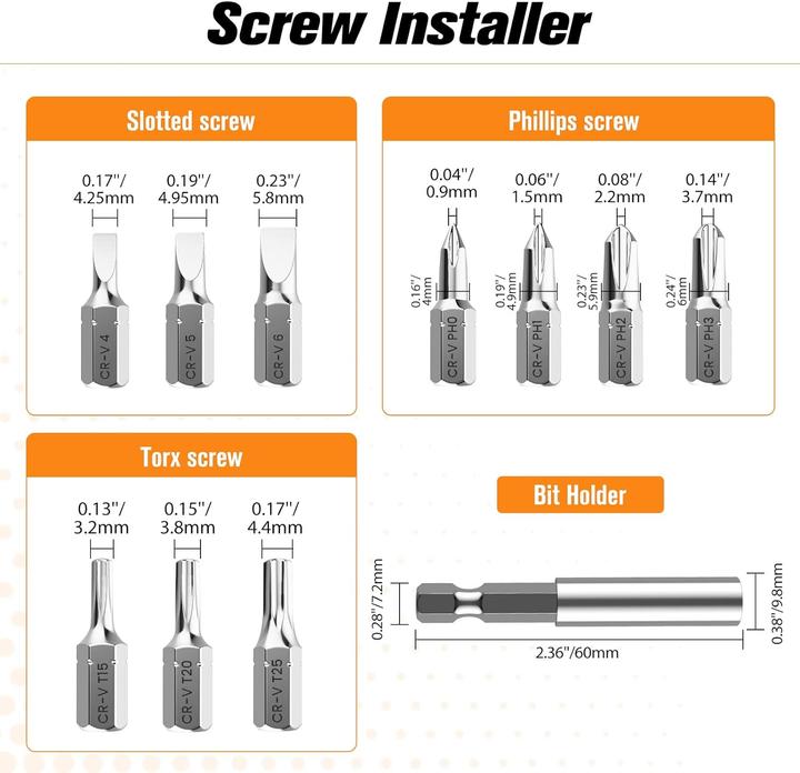 Actual product image Nuovoware 33-piece screw extractor set-
