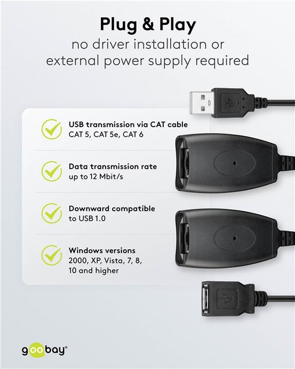 Actual product image Goobay USB Extension Ethernet 40.0m- Cable Converter USB > RJ45 Line Extender (CAT5) (0.20 m, USB 1.1)