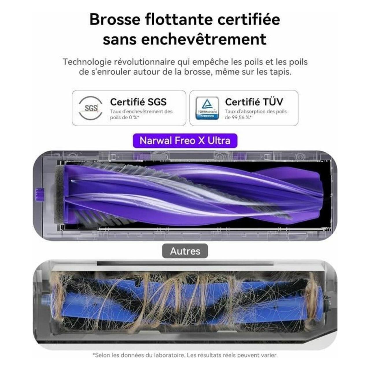 Accessori per aspirapolvere robot Narwal Freo X Ultra 11 parti | Leroy